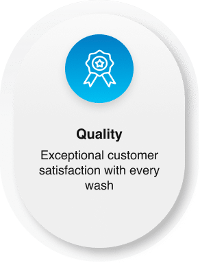 Car Washing Machine